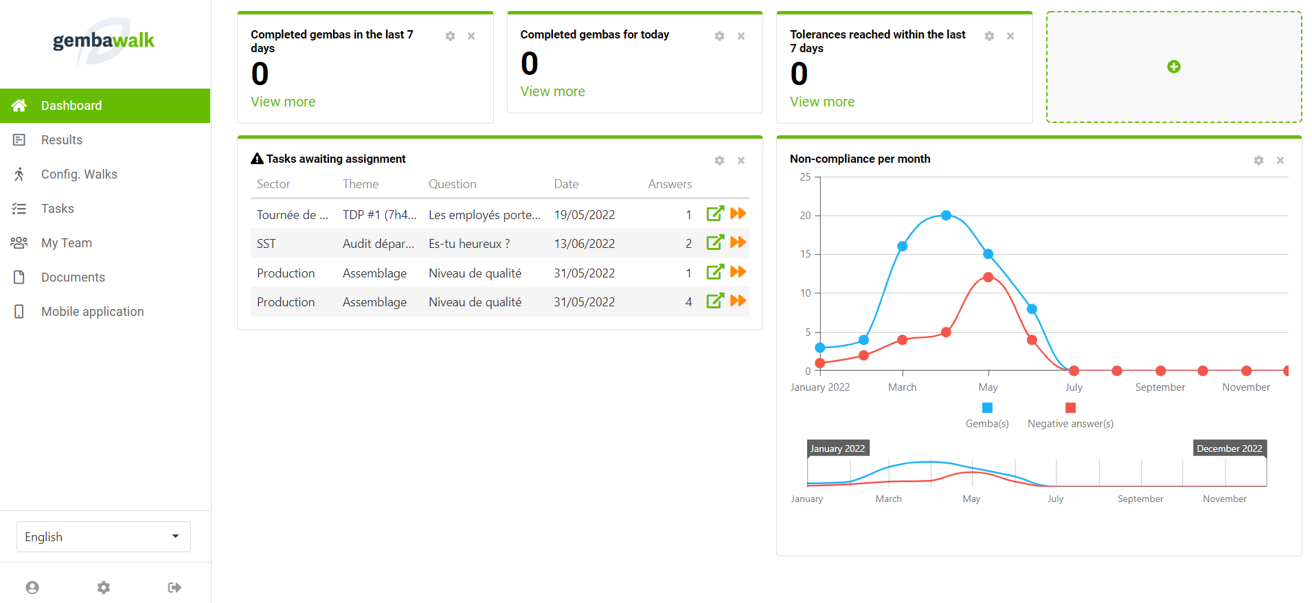 screenshot of Gemba Walk